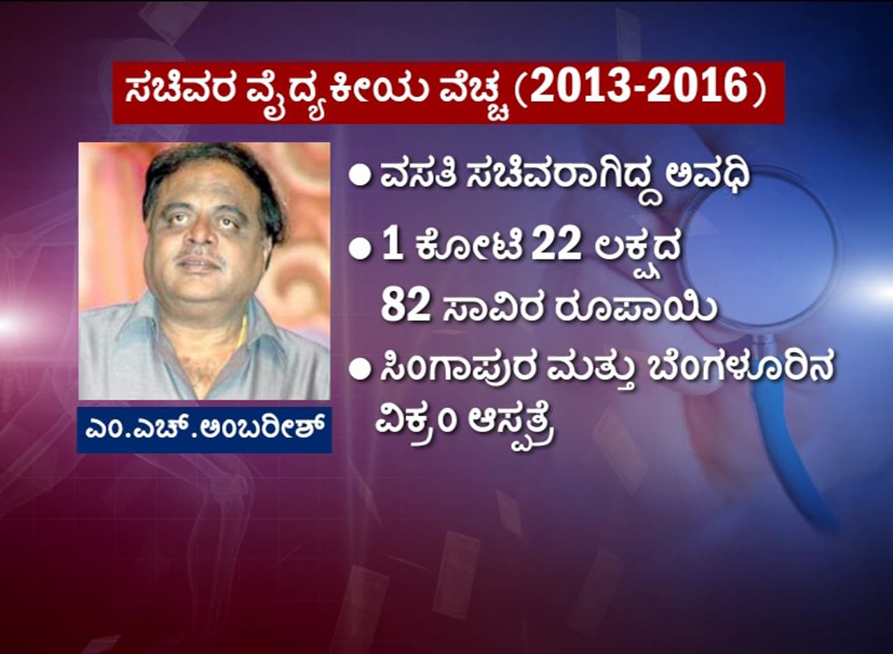ಯಾವ್ಯಾವ ಸಚಿವರ ಚಿಕಿತ್ಸೆ ವೆಚ್ಚ ಎಷ್ಟು ಗೊತ್ತಾ? ಯಾವ್ಯಾವ ಸಚಿವರ ಚಿಕಿತ್ಸೆ ವೆಚ್ಚ ಎಷ್ಟು ಗೊತ್ತಾ?