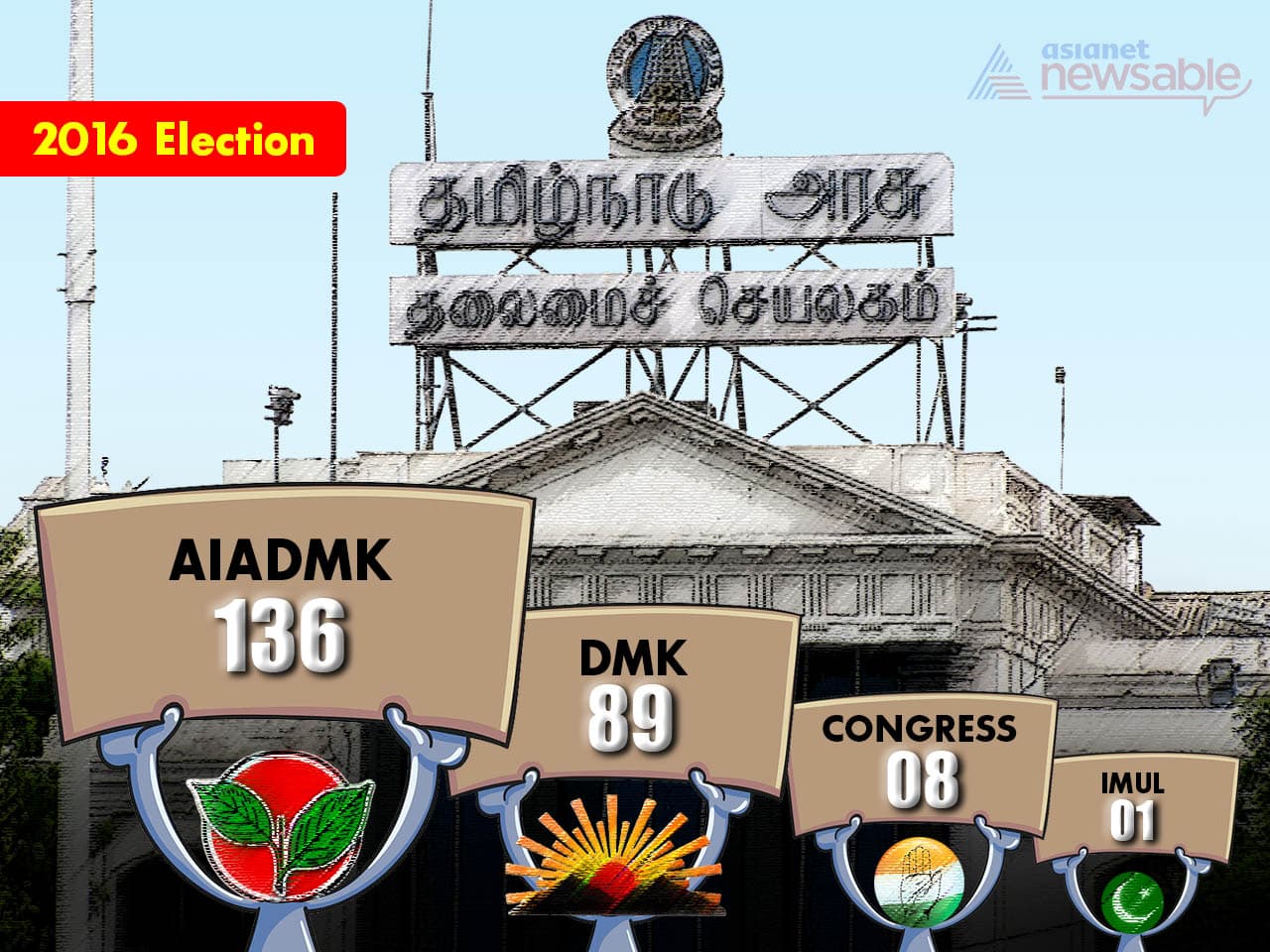 Tamil Nadu by numbers: Where does Sasikala stand? Tamil Nadu by numbers: Where does Sasikala stand?