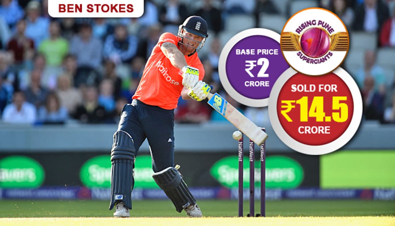 IPL auction 2017: Meet the Top 5 expensive players IPL auction 2017: Meet the Top 5 expensive players