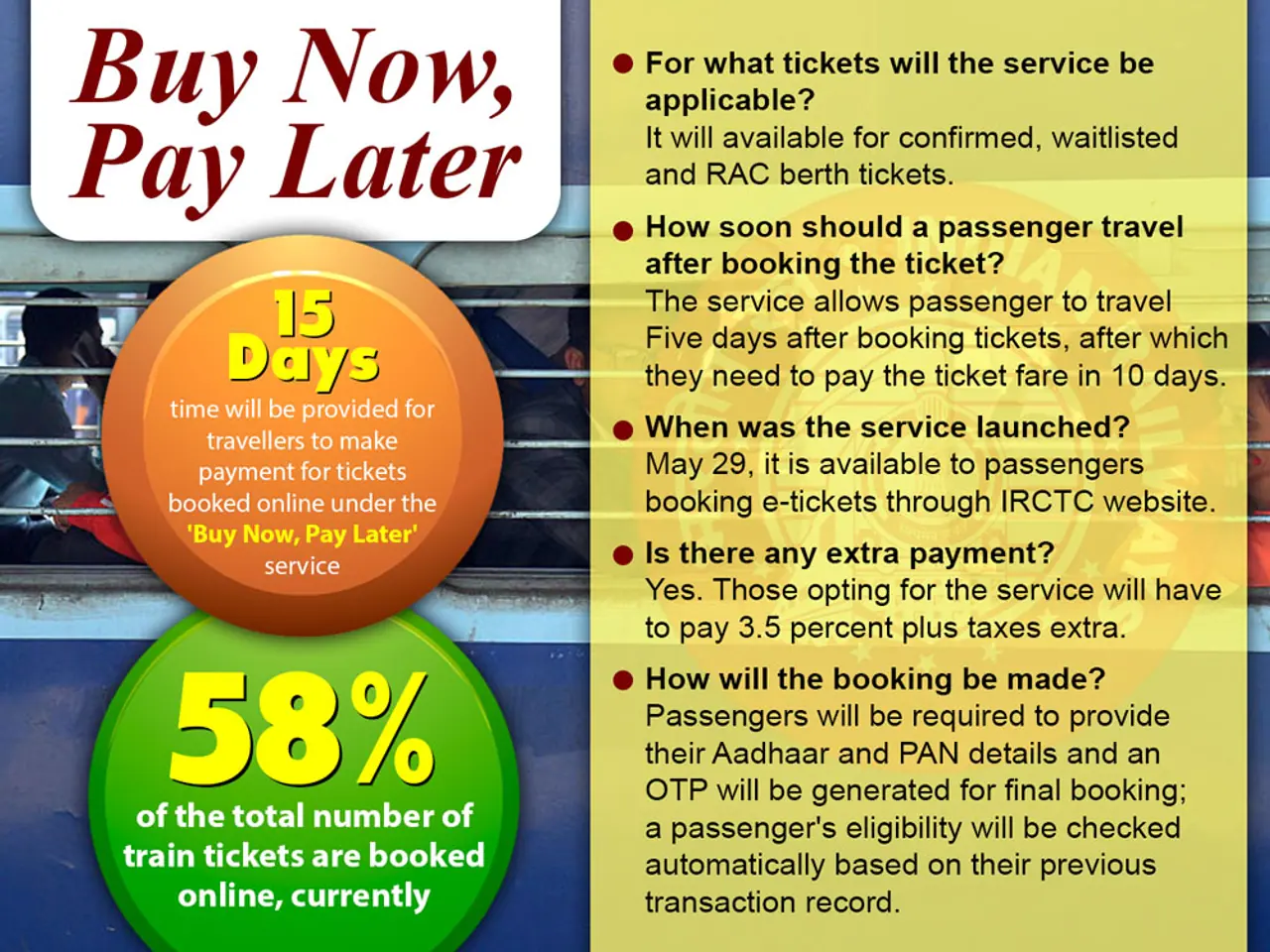 Here's how you can buy train tickets for free. Here's how you can buy train tickets for free.