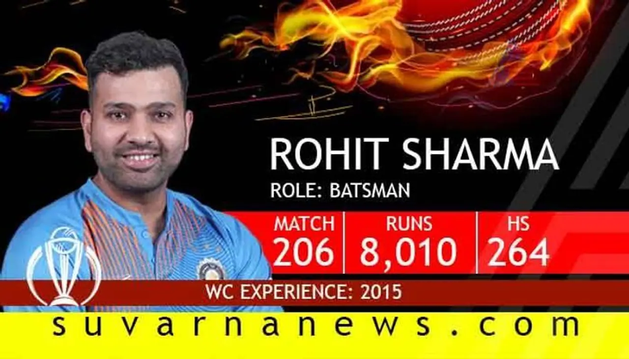 Rohit Sharma Rohit Sharma