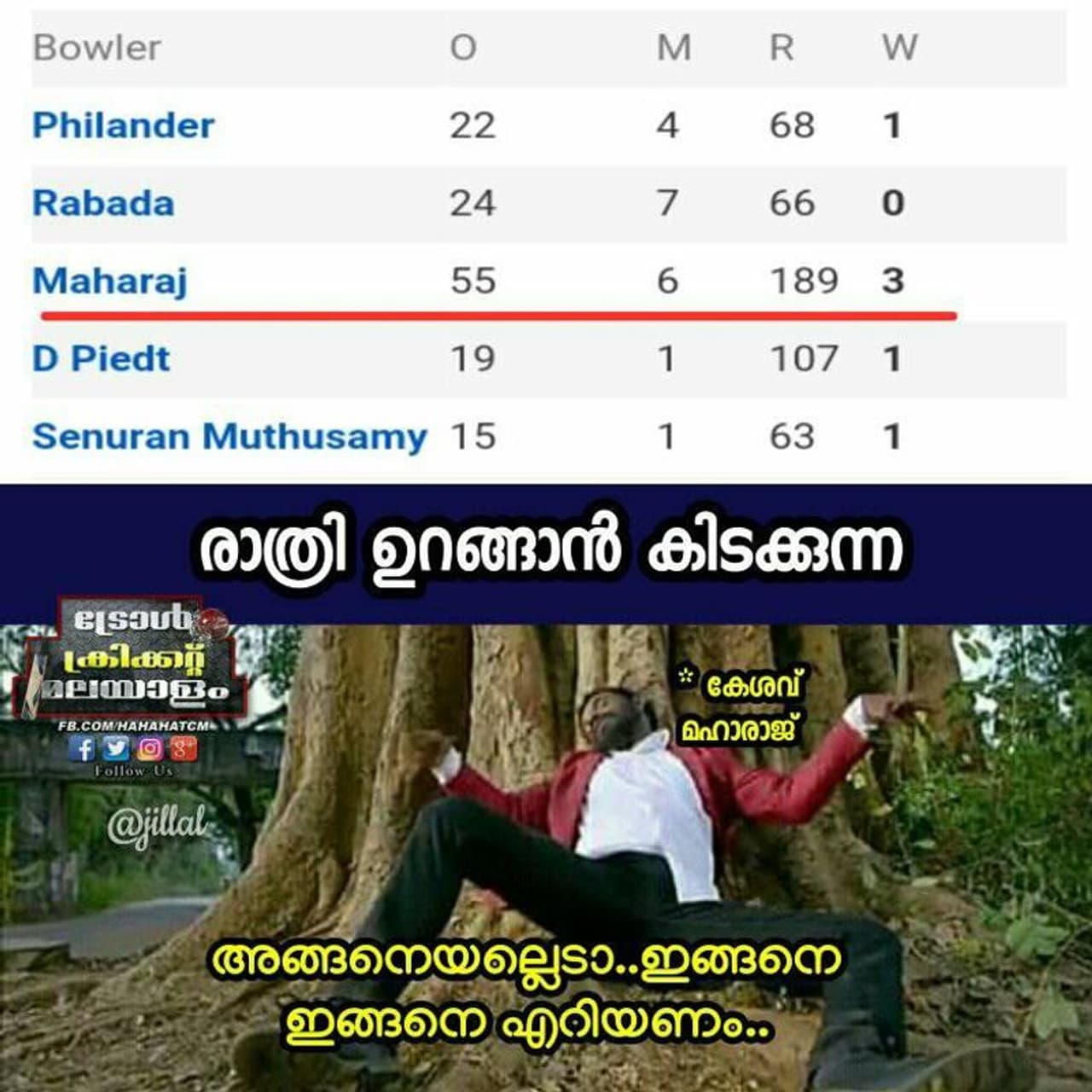 ട്രോള്‍ കടപ്പാട്: Ajil Lal‎ ,ട്രോള്‍ ക്രിക്കറ്റ് മലയാളം.