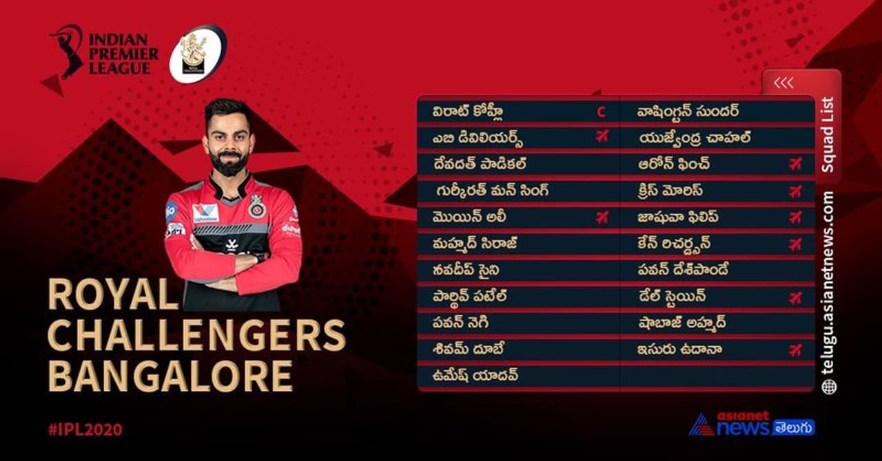 రాయల్ ఛాలెంజర్స్ బెంగళూరు రాయల్ ఛాలెంజర్స్ బెంగళూరు