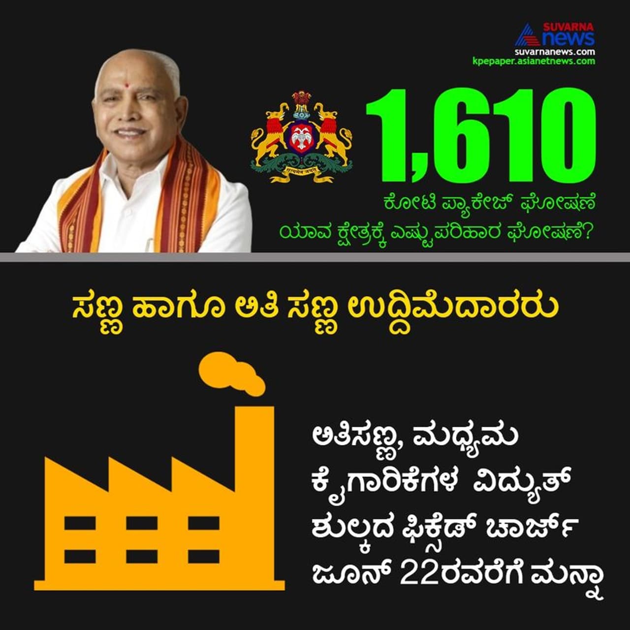 <p>ಅತಿಸಣ್ಣ, ಮಧ್ಯಮ ಕೈಗಾರಿಕೆಗಳ ಫಿಕ್ಸೆಡ್ ಜಾರ್ಜ್ ಜೂನ್ 22 ರವರೆಗೆ ಮನ್ನಾ </p> <p>ಅತಿಸಣ್ಣ, ಮಧ್ಯಮ ಕೈಗಾರಿಕೆಗಳ ಫಿಕ್ಸೆಡ್ ಜಾರ್ಜ್ ಜೂನ್ 22 ರವರೆಗೆ ಮನ್ನಾ </p>