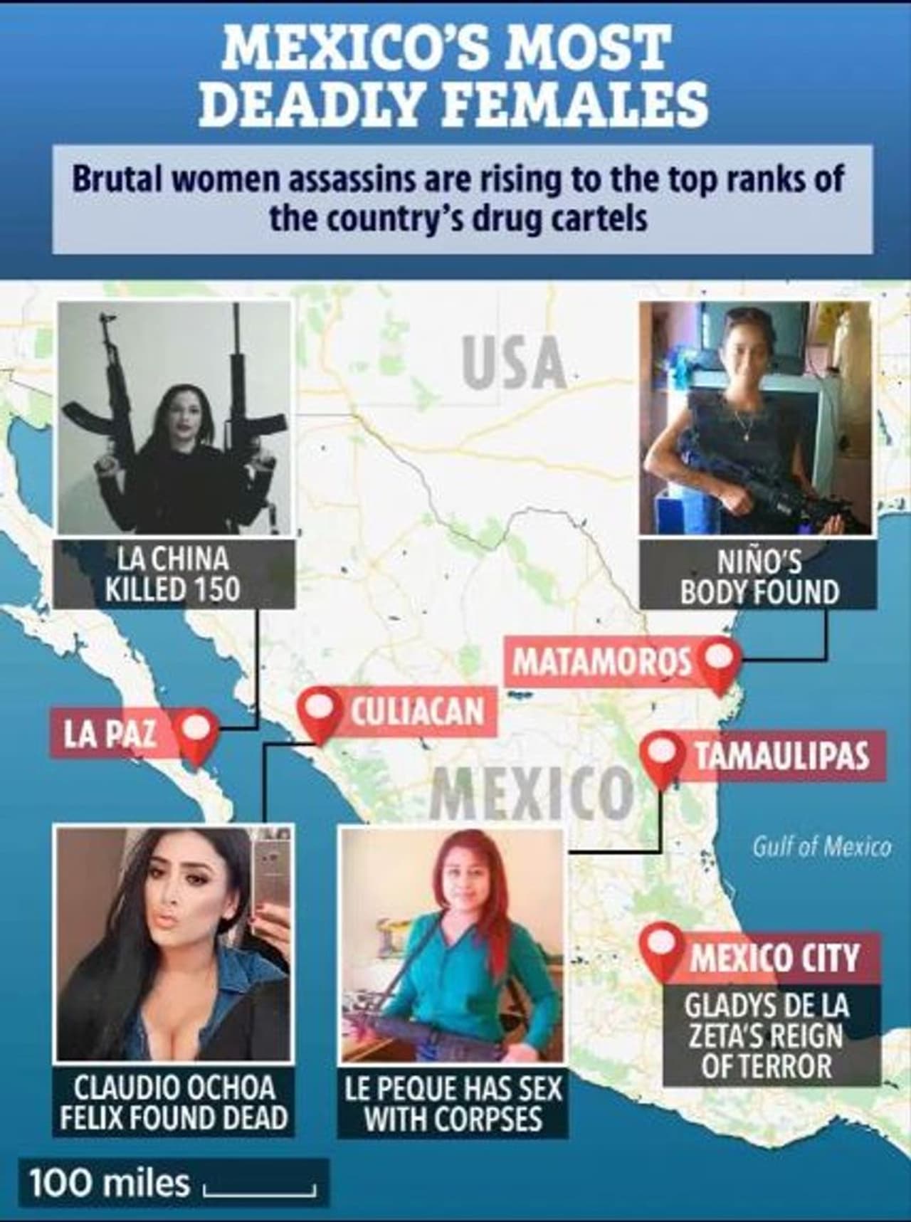 <p>ലോകത്തിലെ ഏറ്റവും വലിയ മയക്കുമരുന്നു മാഫിയ മക്സിക്കോയിലാണ്. ഒരു ദശാബ്ദത്തിനുള്ളില് ഒരു ലക്ഷത്തിലധികം പേരുടെ ജീവനെടുത്ത മയക്കുമരുന്നു സംഘങ്ങള്ക്കിടയിലെ പുതിയ മുഖമാണ് പെണ് വാടകക്കൊലയാളികള്. </p> <p>ലോകത്തിലെ ഏറ്റവും വലിയ മയക്കുമരുന്നു മാഫിയ മക്സിക്കോയിലാണ്. ഒരു ദശാബ്ദത്തിനുള്ളില് ഒരു ലക്ഷത്തിലധികം പേരുടെ ജീവനെടുത്ത മയക്കുമരുന്നു സംഘങ്ങള്ക്കിടയിലെ പുതിയ മുഖമാണ് പെണ് വാടകക്കൊലയാളികള്. </p>