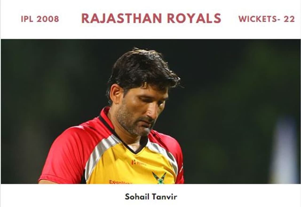 <p><strong>సోహైల్ తన్వీర్:</strong> 2008 సీజన్లో రాజస్థాన్ రాయల్స్ తరుపున ఆడిన పాక్ మాజీ పేసర్ సోహైల్ తన్వీర్ ఆ సీజన్లో 22 వికెట్లు తీసి పర్పుల్ క్యాప్ అందుకున్నాడు. చెన్నైపై కేవలం 14 పరుగులే ఇచ్చి 6 వికెట్లు తీసి అదరగొట్టాడు సోహైల్ తన్వీర్...</p> <p><strong>సోహైల్ తన్వీర్:</strong> 2008 సీజన్లో రాజస్థాన్ రాయల్స్ తరుపున ఆడిన పాక్ మాజీ పేసర్ సోహైల్ తన్వీర్ ఆ సీజన్లో 22 వికెట్లు తీసి పర్పుల్ క్యాప్ అందుకున్నాడు. చెన్నైపై కేవలం 14 పరుగులే ఇచ్చి 6 వికెట్లు తీసి అదరగొట్టాడు సోహైల్ తన్వీర్...</p>
