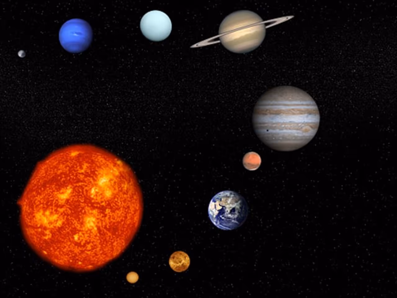 Sukran Peyarchi 2022 Palangal: