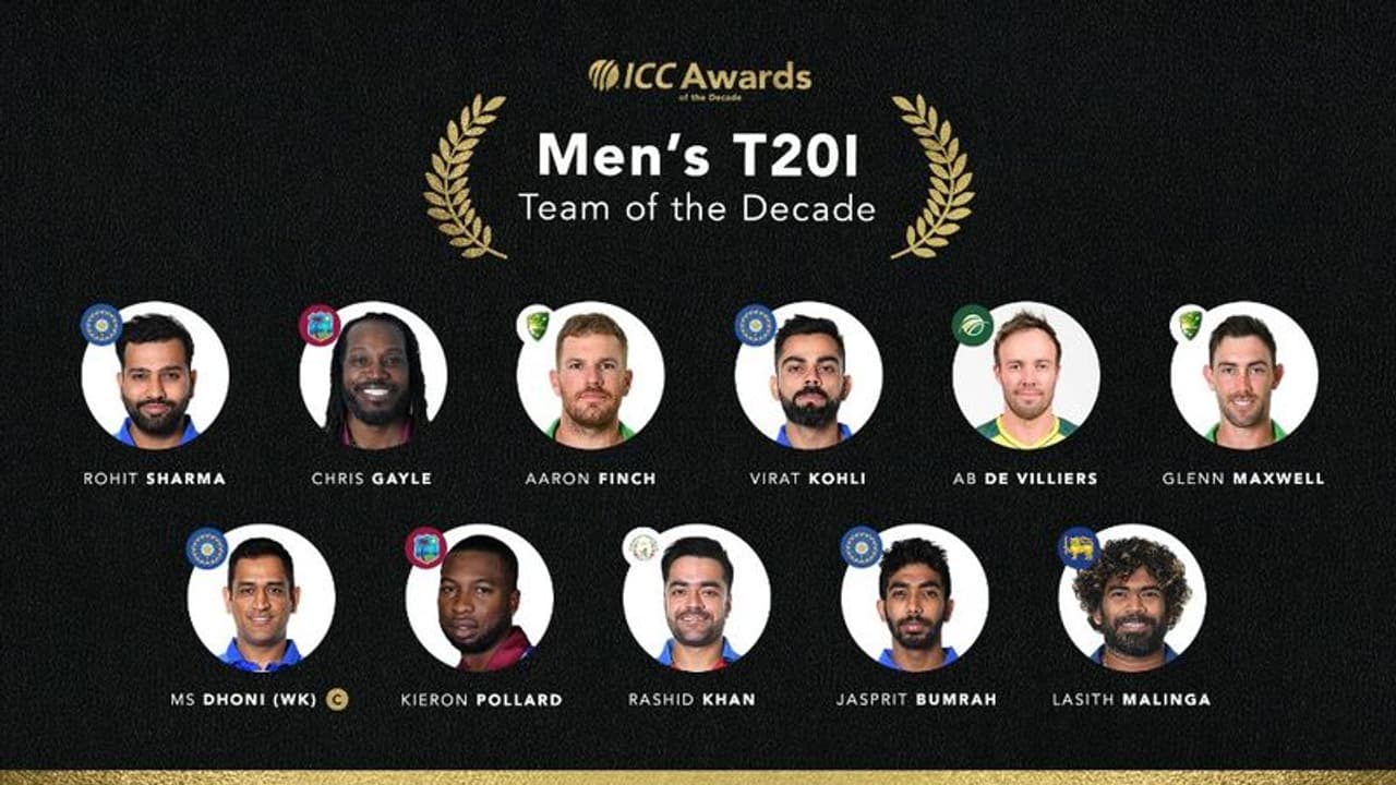 <p>On Sunday, the International Cricket Council (ICC) announced the ICC Team of the Decade, across formats. While the teams included quite a few players from across nations, it was notable for not featuring any Pakistani player.</p>