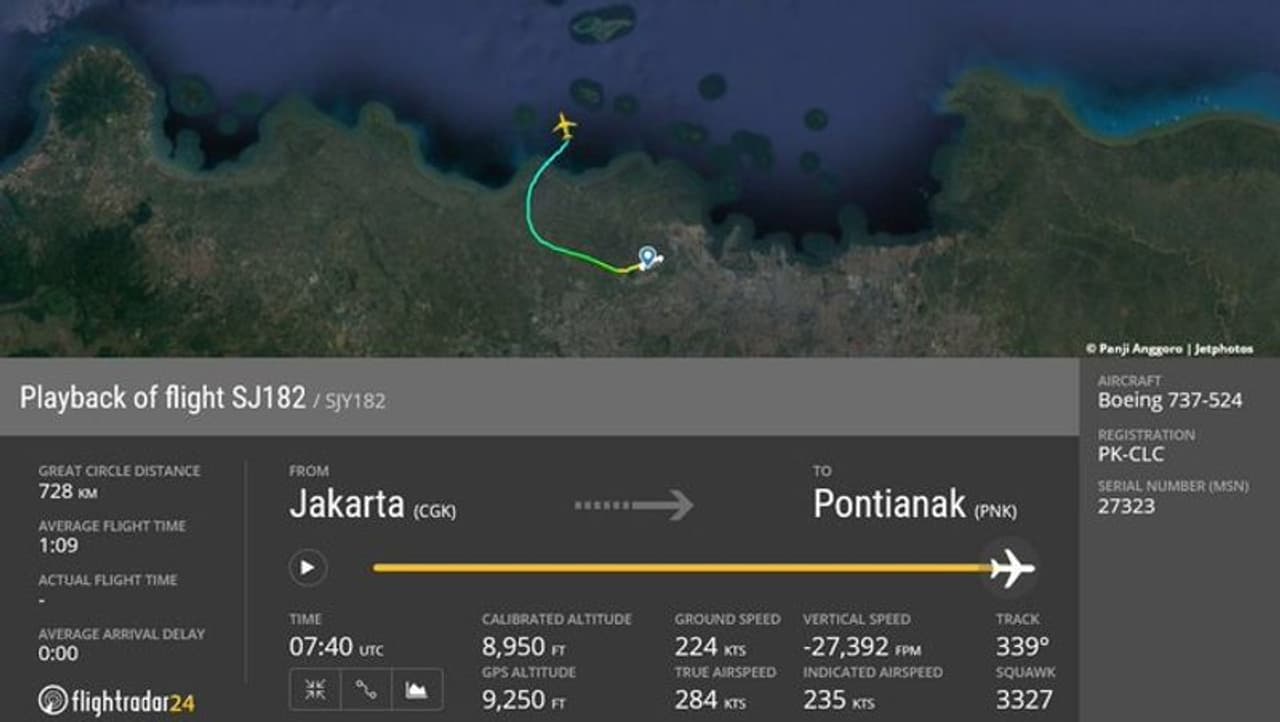 <p>ശനിയാഴ്ച ഇന്തോനേഷ്യയില്‍ തകര്‍ന്ന് വീണ യാത്രവിമാനം ബോയിങ്ങ് 737 500 ന്‍റെ ബ്ലാക്ക് ബോക്സിന്‍റെ സ്ഥാനം കണ്ടെത്തിയെന്ന് അധികൃതര്‍ വ്യക്തമാക്കി. വിമാനത്തിലുണ്ടായിരുന്ന 62 യാത്രക്കാരും മരിച്ചിരിക്കാനാണ് സാധ്യതയെന്നും അധികൃതര്‍ പറഞ്ഞു.&nbsp;</p>