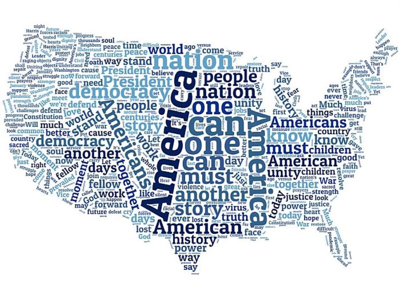 <p>A word cloud analysis of his speech reveals how Biden wants to focus energy on rebuilding the nation and reigniting the hopes and dreams of millions in the aftermath of the Coronavirus pandemic.<br /> </p><p>In his 2,525 word speech, Biden said, "This is our historic moment of crisis and challenge, and unity is the path forward."<br /> </p><p>While speaking about bringing people together, he also promised to be a president for all.<br /> </p><p>His address called for unity to fight "foes we face anger, resentment and hatred. Extremism, lawlessness, violence, disease, joblessness, and hopelessness."</p> <p>A word cloud analysis of his speech reveals how Biden wants to focus energy on rebuilding the nation and reigniting the hopes and dreams of millions in the aftermath of the Coronavirus pandemic.<br /> </p><p>In his 2,525 word speech, Biden said, "This is our historic moment of crisis and challenge, and unity is the path forward."<br /> </p><p>While speaking about bringing people together, he also promised to be a president for all.<br /> </p><p>His address called for unity to fight "foes we face anger, resentment and hatred. Extremism, lawlessness, violence, disease, joblessness, and hopelessness."</p>