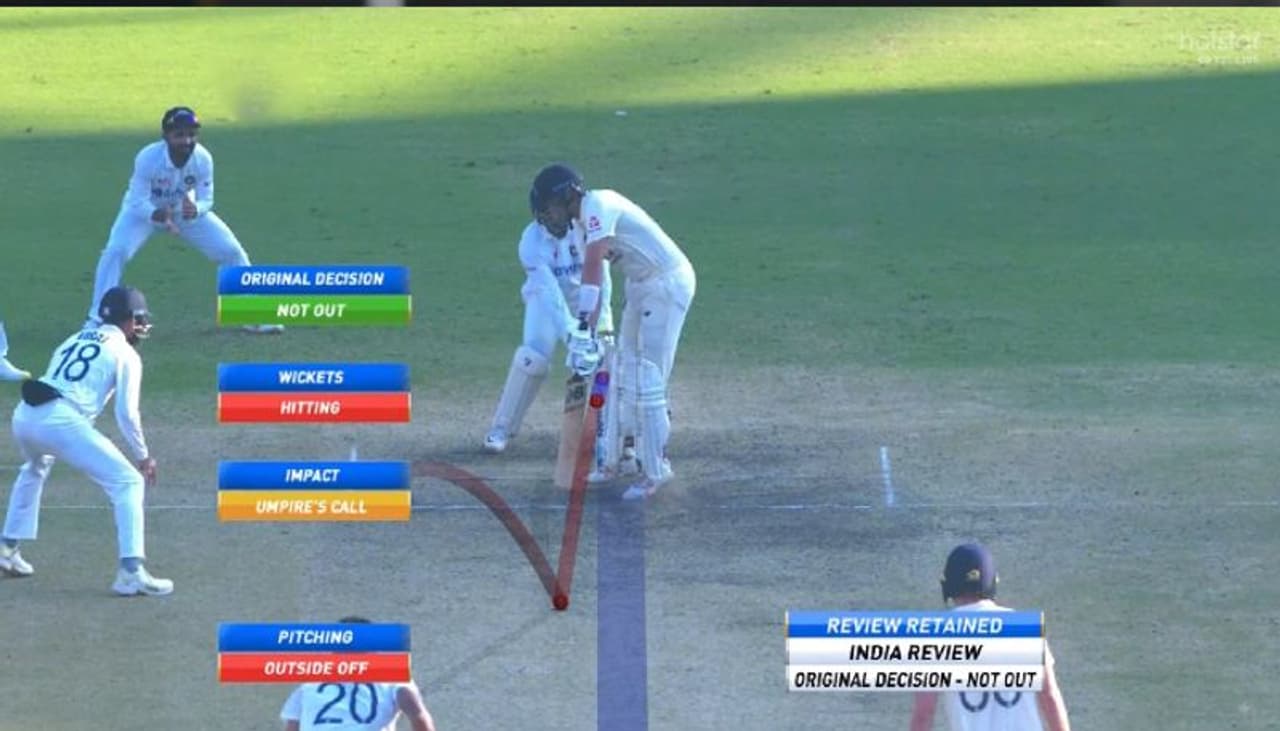 <p>అహ్మదాబాద్లో జరిగిన మూడో టెస్టులో అయితే బంతి క్లియర్గా వికెట్లను తాకుతున్నట్టు కనిపించినా, అంపైర్స్ కాల్స్ అంటూ జో రూట్ను నాటౌట్గా ప్రకటించాడు థర్డ్ అంపైర్. దీనిపై భారత సారథి విరాట్ కోహ్లీ తీవ్ర అభ్యంతరం వ్యక్తం చేశాడు కూడా...</p> <p>అహ్మదాబాద్లో జరిగిన మూడో టెస్టులో అయితే బంతి క్లియర్గా వికెట్లను తాకుతున్నట్టు కనిపించినా, అంపైర్స్ కాల్స్ అంటూ జో రూట్ను నాటౌట్గా ప్రకటించాడు థర్డ్ అంపైర్. దీనిపై భారత సారథి విరాట్ కోహ్లీ తీవ్ర అభ్యంతరం వ్యక్తం చేశాడు కూడా...</p>