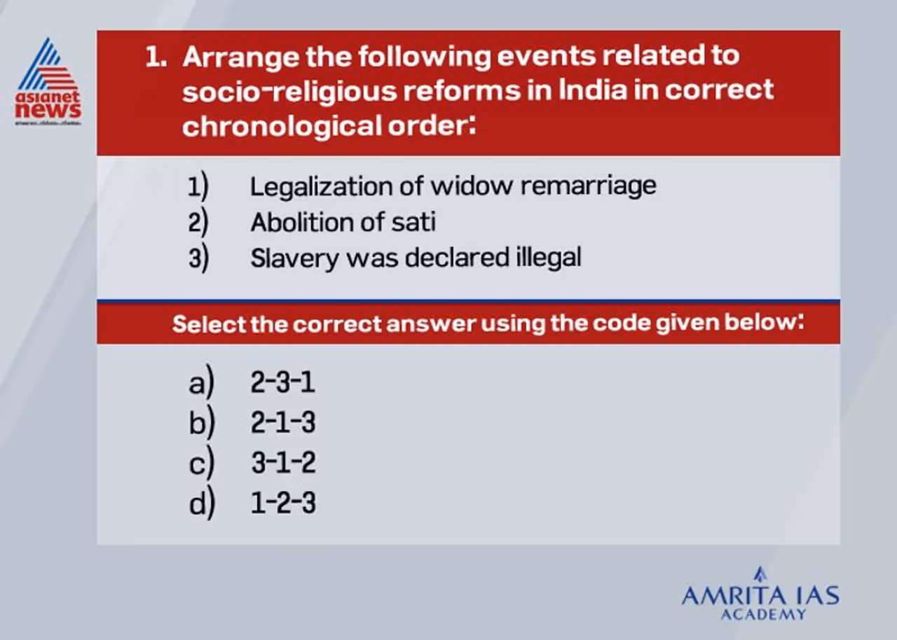<p><br /><strong>Answer (a)</strong></p><p><br />&nbsp;&nbsp; &nbsp;Sati was declared illegal through the 1829 regulation act.&nbsp;<br />&nbsp;&nbsp; &nbsp;Slavery was declared illegal in 1843 through the Act V, while Charter Act of 1833 had instructed the government to abolish slavery.<br />&nbsp;&nbsp; &nbsp;Through the efforts of Ishwar Chandra Vidyasagar resulted into the passing of Hindu Widows' Remarriage Act of 1856, legalized window marriages in India.</p>