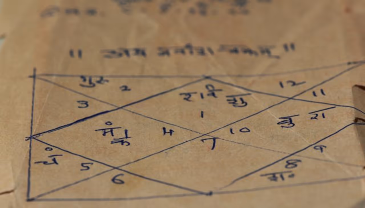 Just the birth date is not enough Just the birth date is not enough