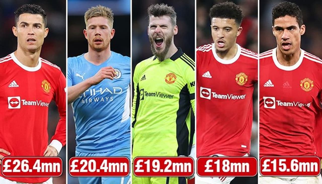 Image Credit: Getty Images