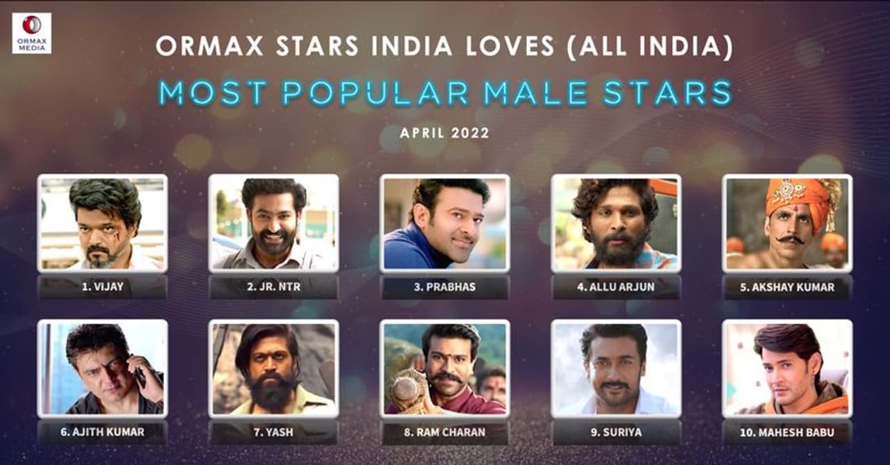 top 10 heroes top 10 heroes