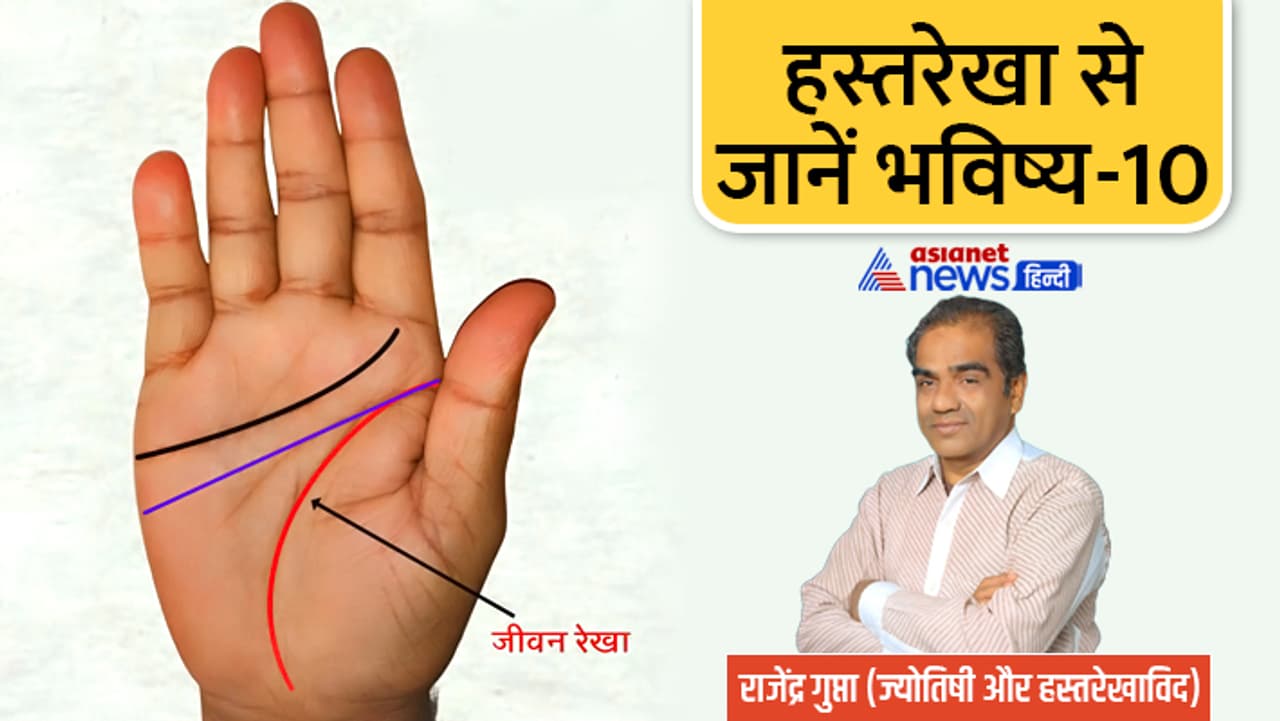 जीवनरेखा से जानें लाइफ की खास बातें...