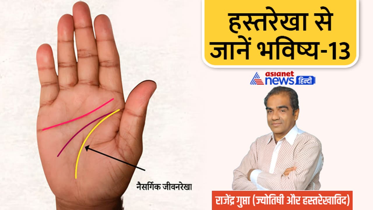 जानें जीवन रेखा से जुड़ी खास बातें... जानें जीवन रेखा से जुड़ी खास बातें...