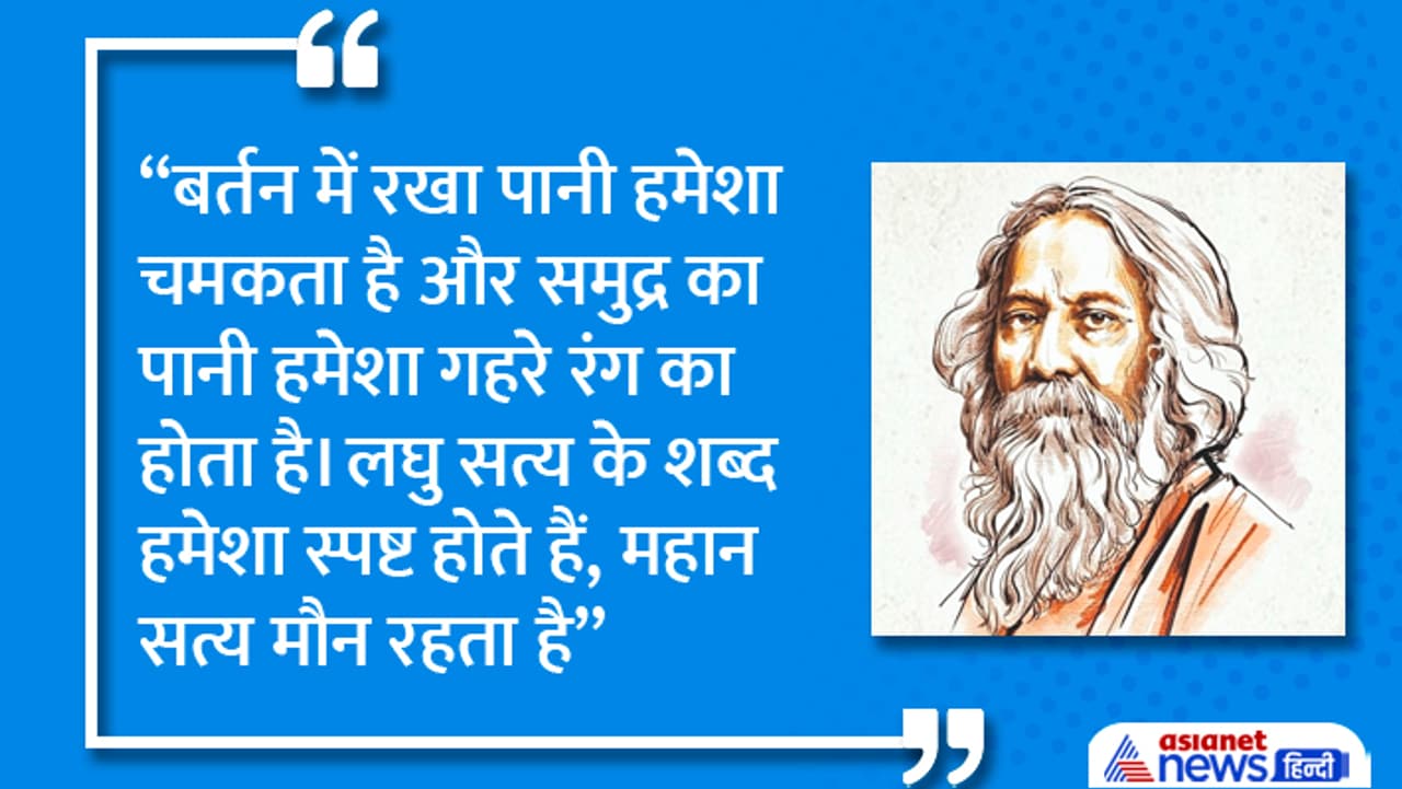 Rabindranath Tagore jayanti 2023