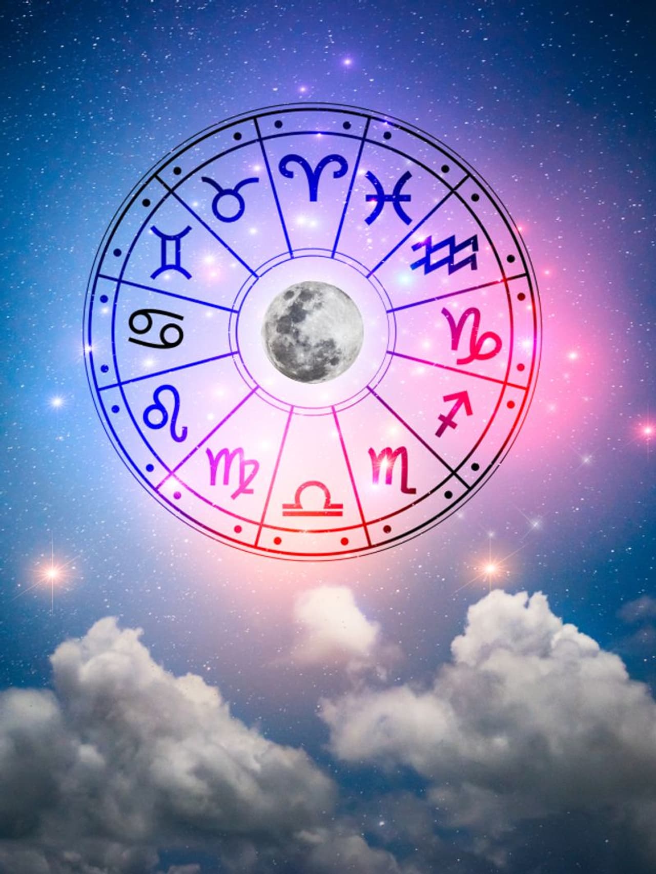horoscope horoscope