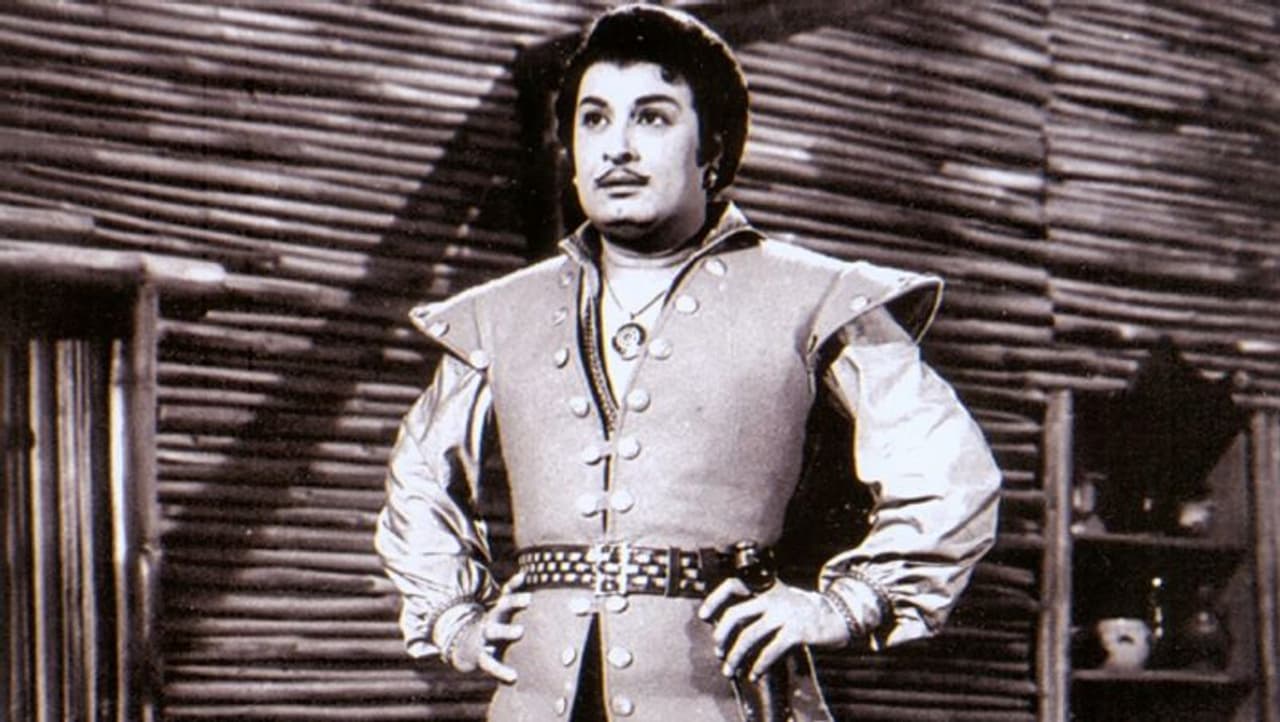 MGR Fired Famous Heroine