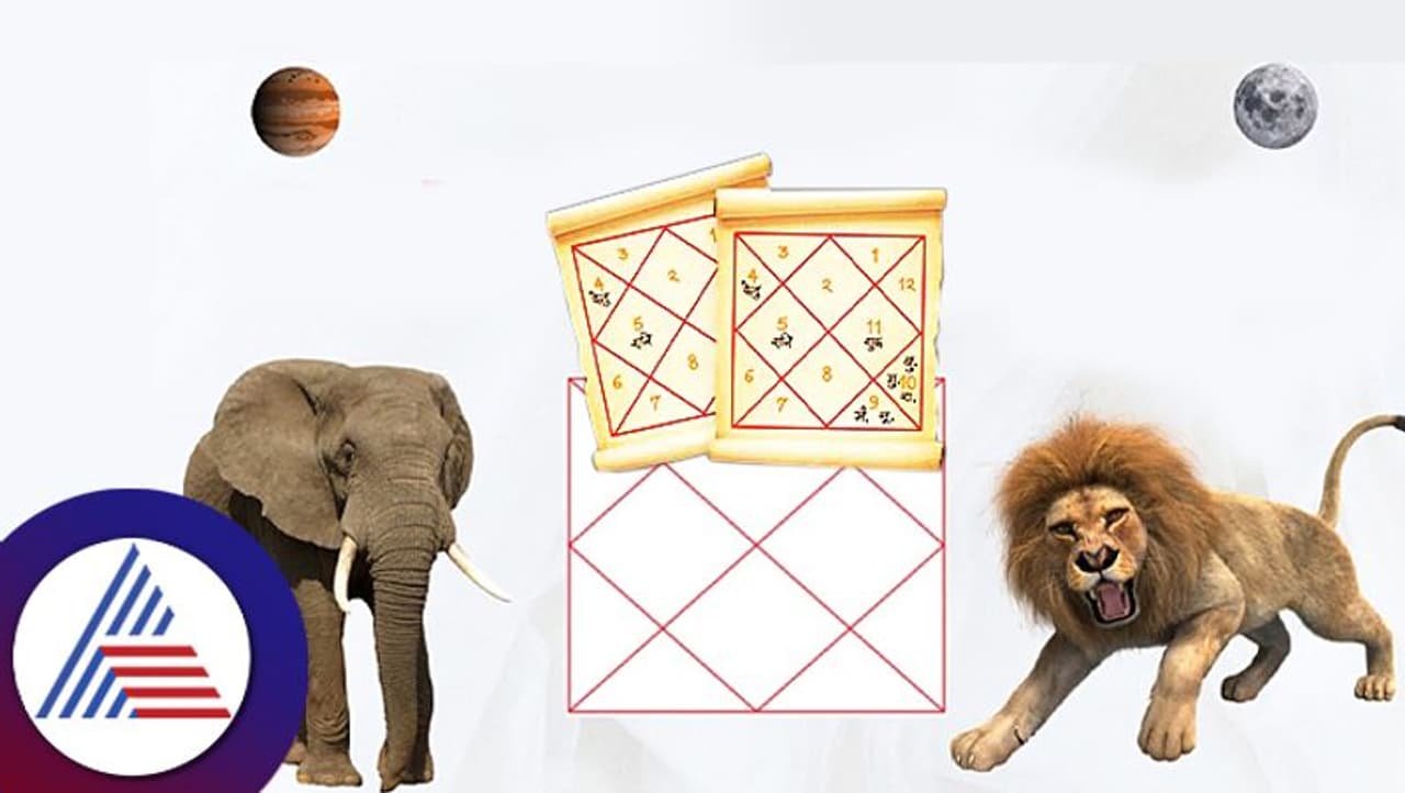 ಗಜಕೇಸರಿ ಯೋಗ