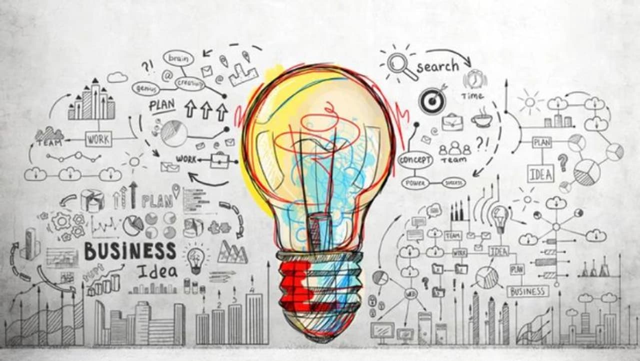 Business Ideas Tamil Business Ideas Tamil