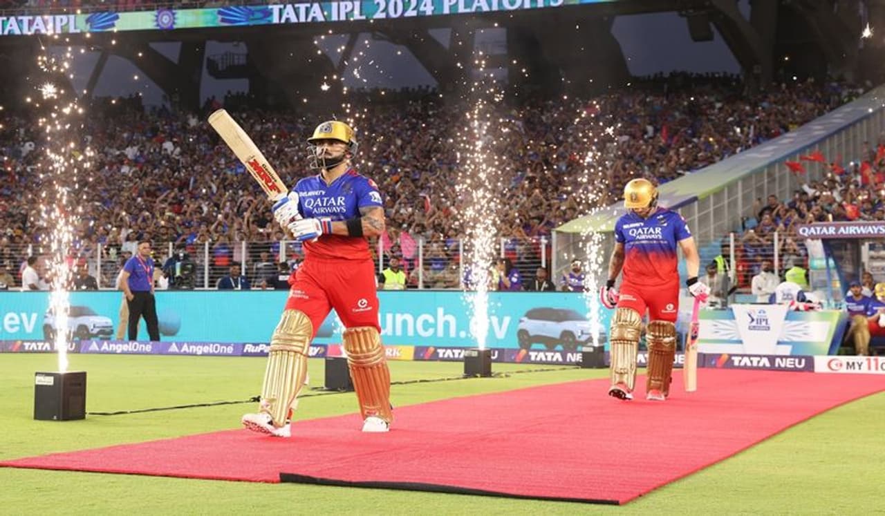 RCB Retained Players, IPL 2025, IPL 2025 Auctions RCB Retained Players, IPL 2025, IPL 2025 Auctions