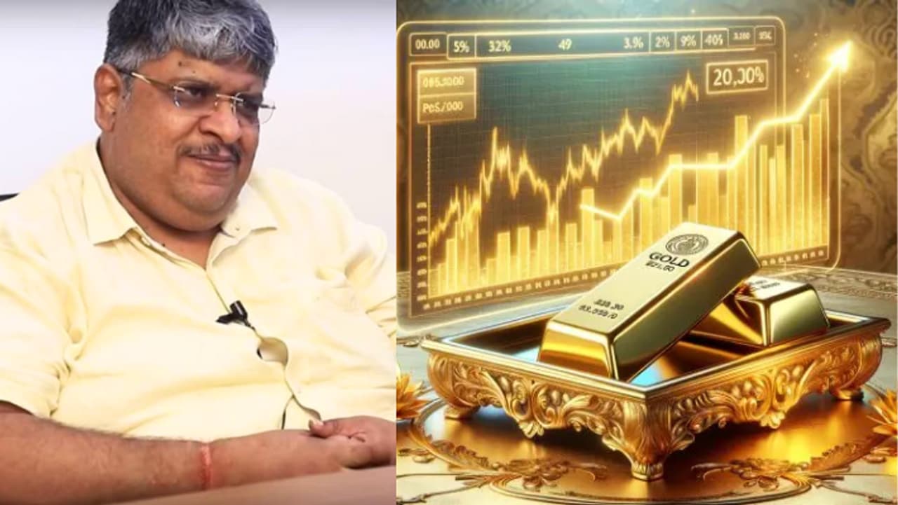 Gold Price Prediction