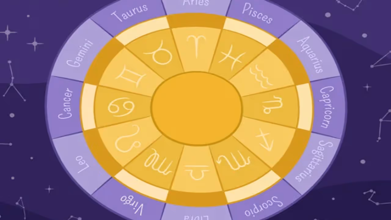 Most Luckiest Zodiac Signs Most Luckiest Zodiac Signs