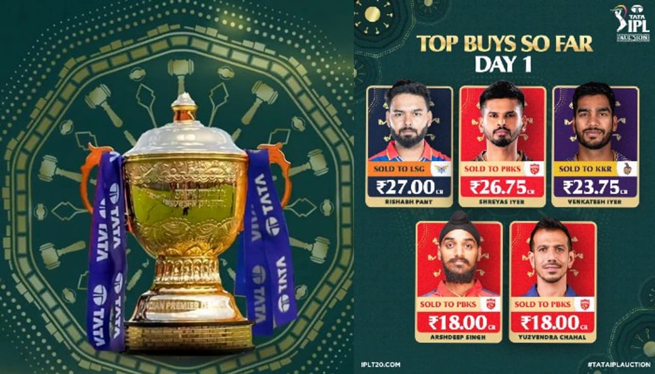 IPL 2025 Auction, IPL 2025 Auction Unsold Players IPL 2025 Auction, IPL 2025 Auction Unsold Players