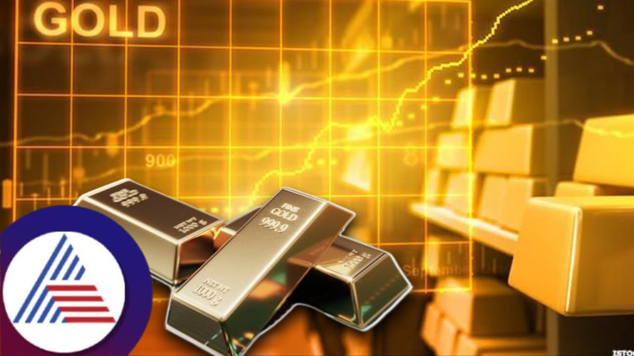 గోల్డ్ మార్కెట్ పై అంతర్జాతీయ ప్రభావం