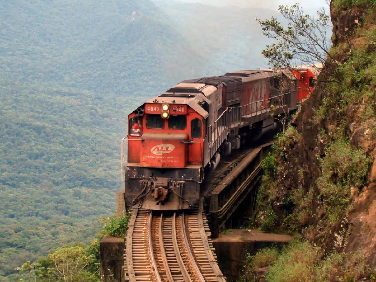 Brazil Railway Brazil Railway