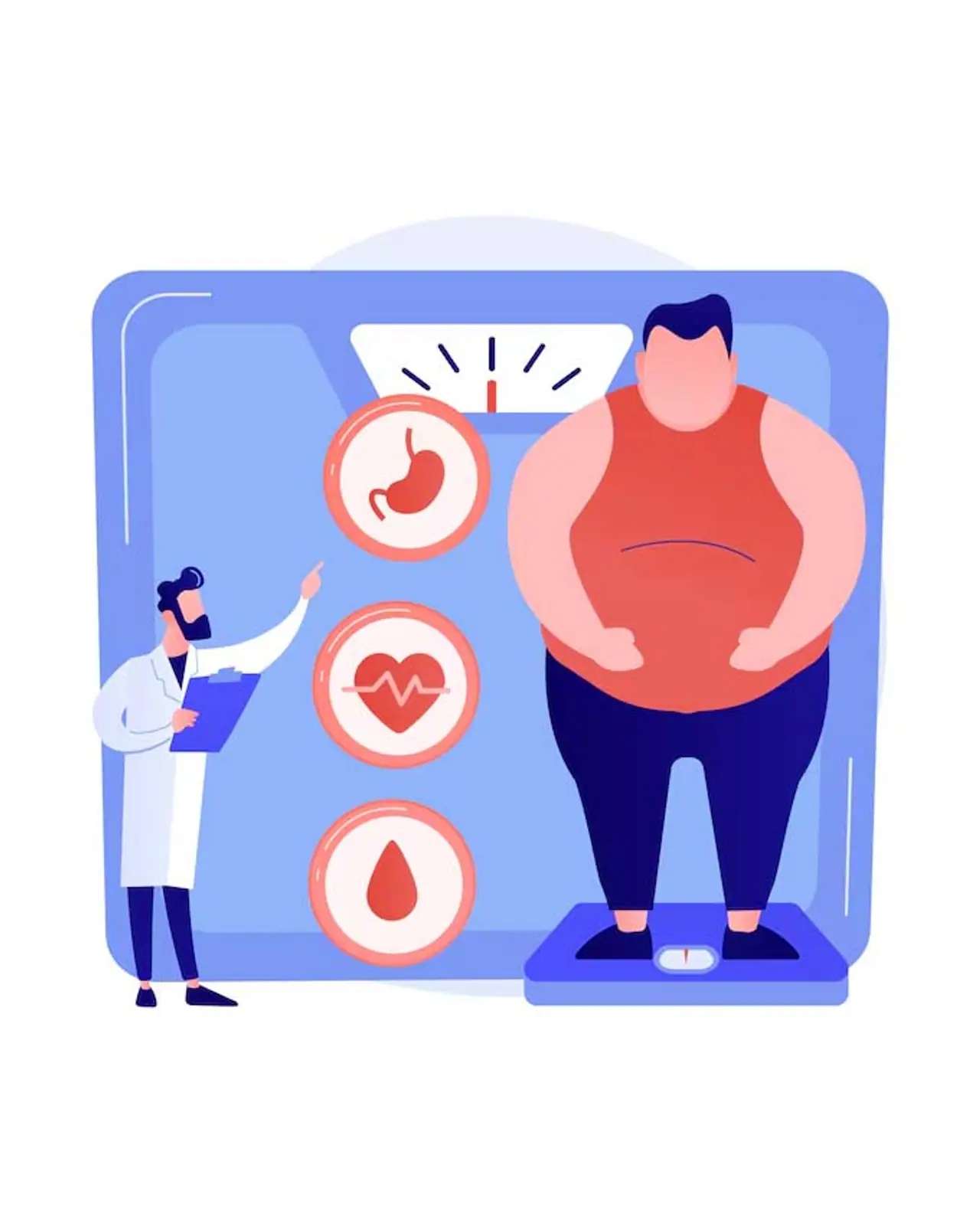 Understanding Pot Belly