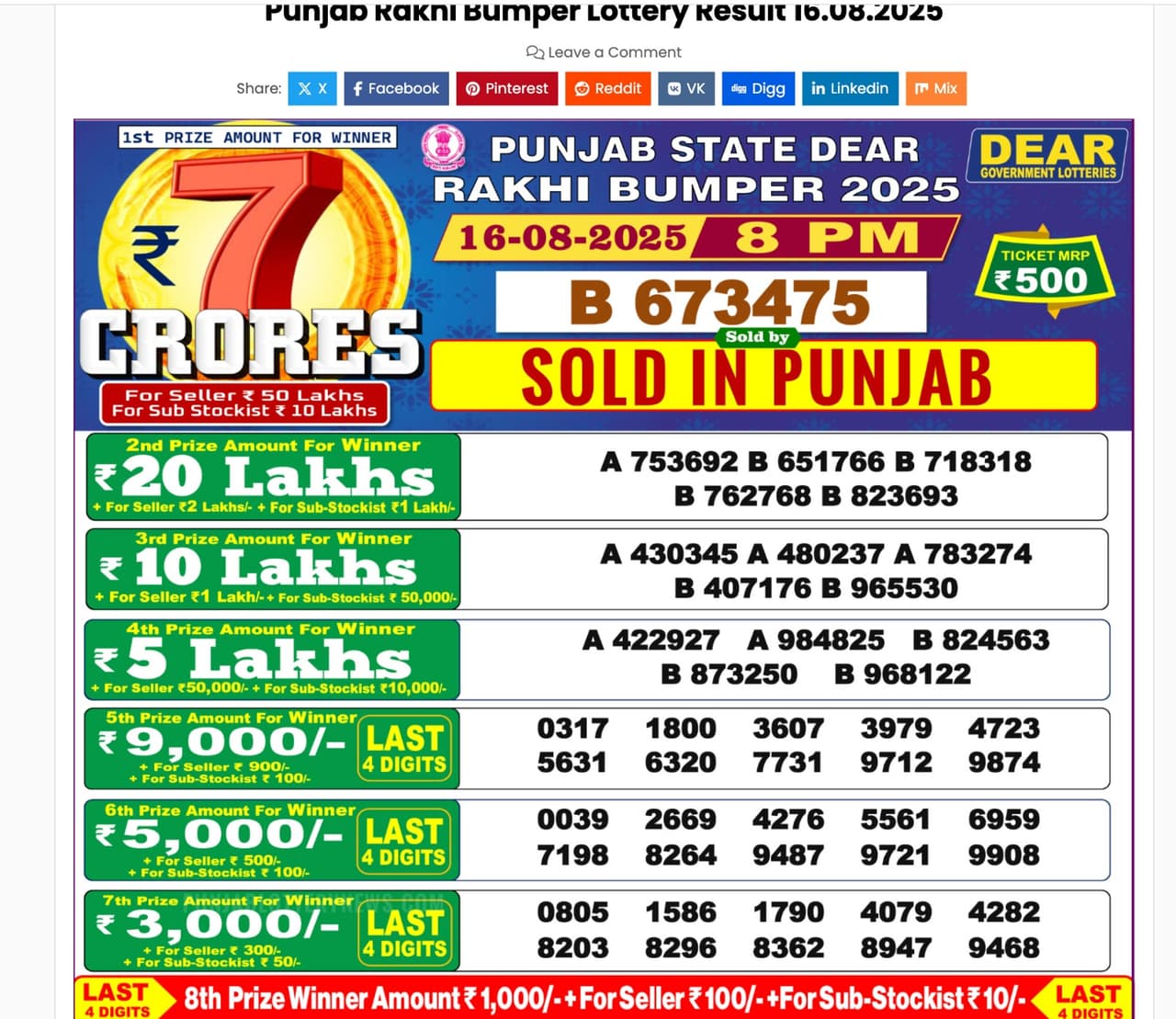 या तिकीटाला मिळाले ६ कोटींचे बक्षिस या तिकीटाला मिळाले ६ कोटींचे बक्षिस