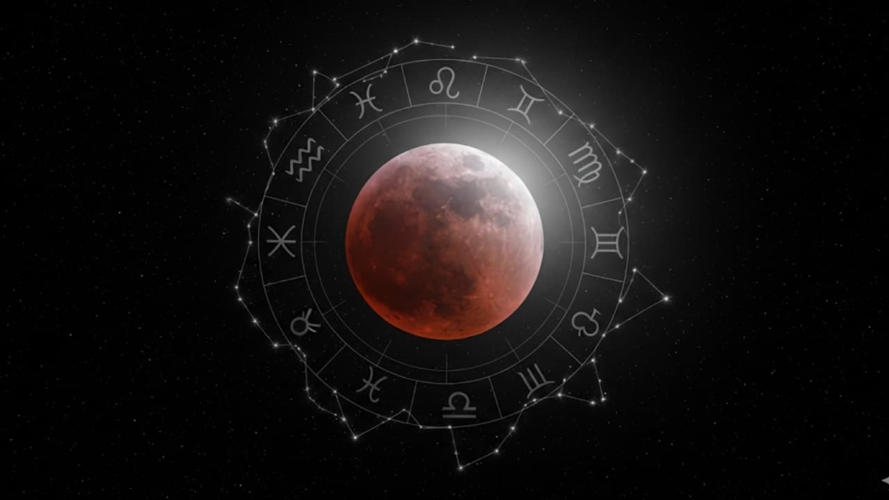 వ్యాపారం, ఆర్థిక పరిస్థితి వ్యాపారం, ఆర్థిక పరిస్థితి