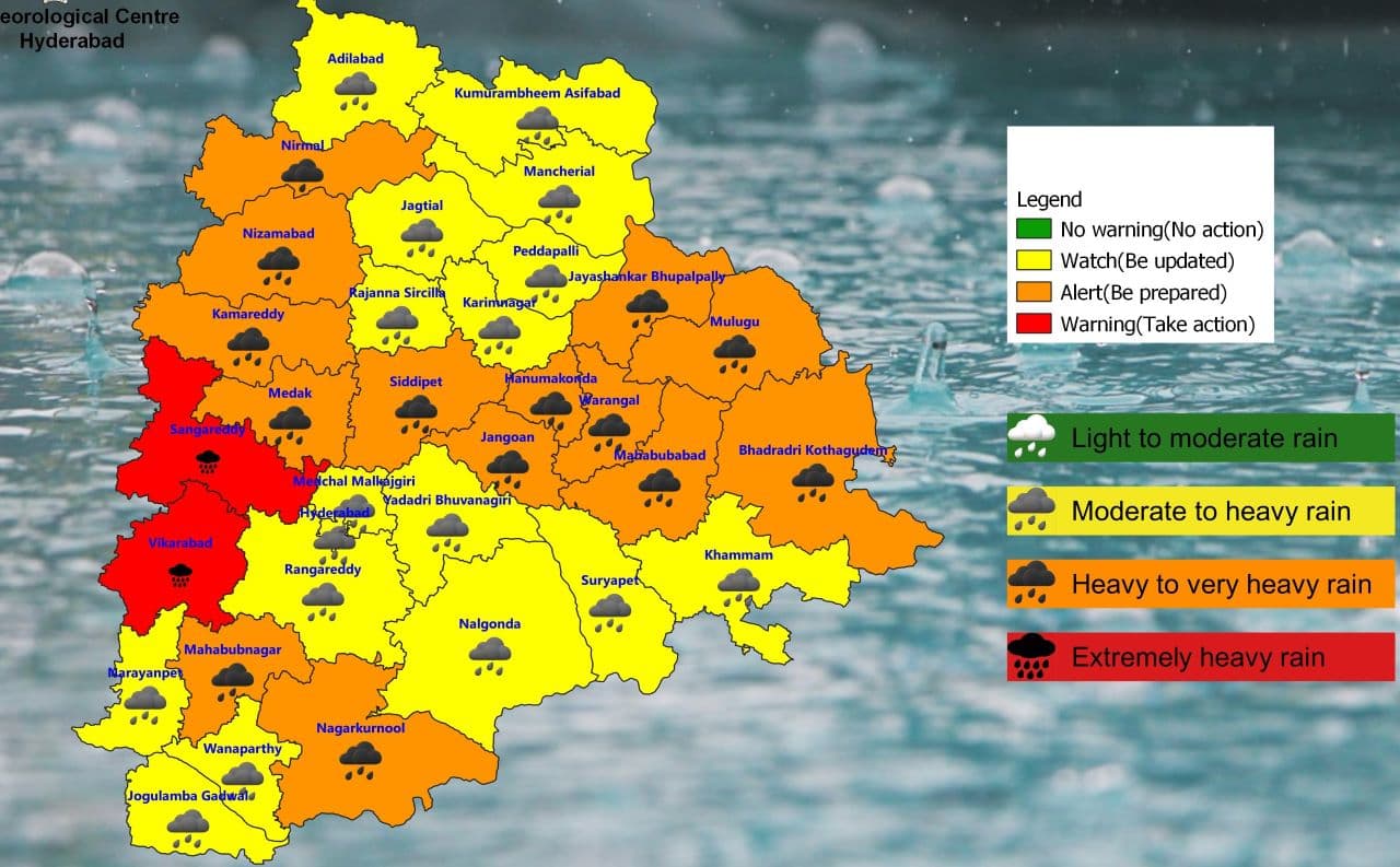 తెలంగాణలో భారీ వర్షాలు