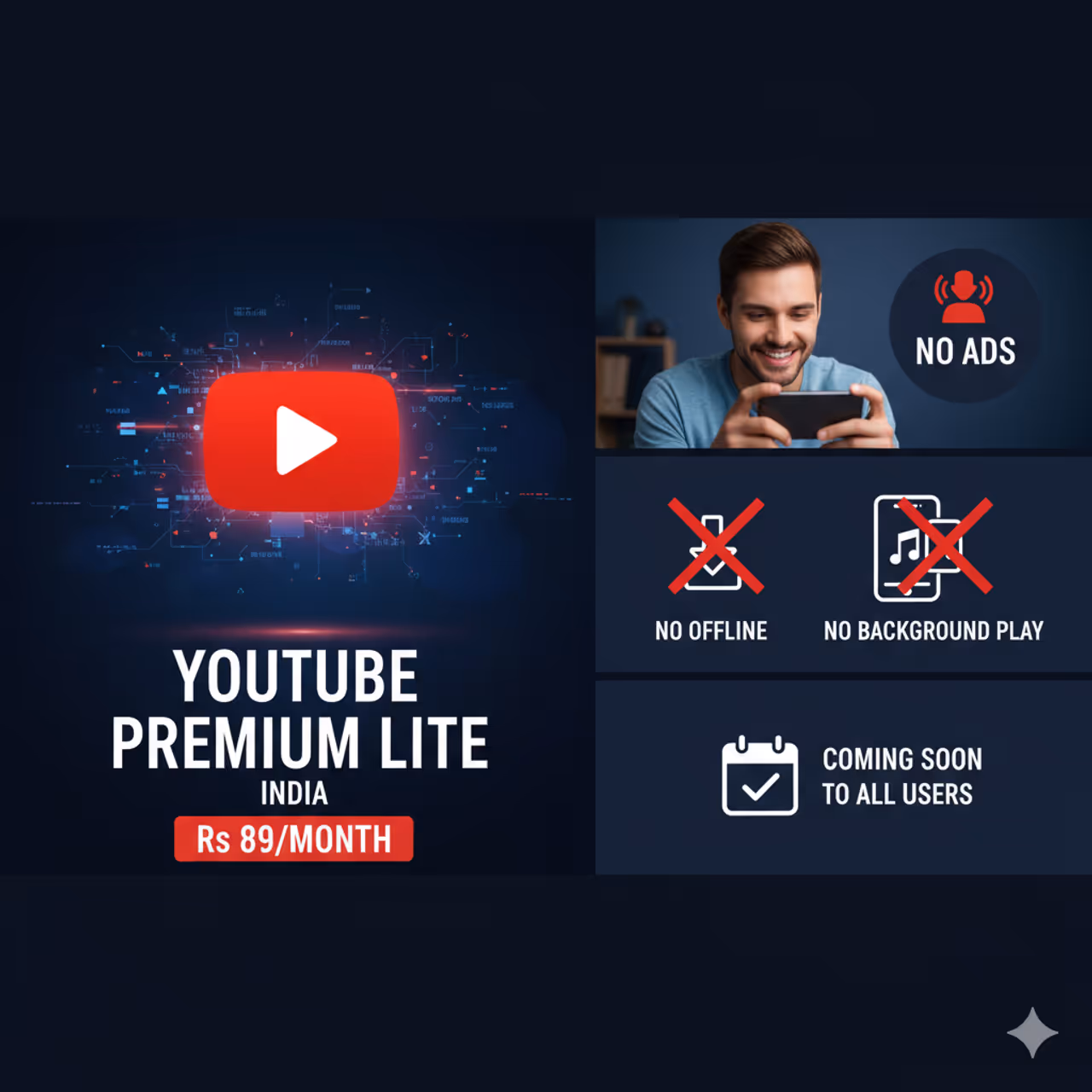 Youtube இந்தியாவில் யூடியூப் பிரீமியம் லைட் அறிமுகம்