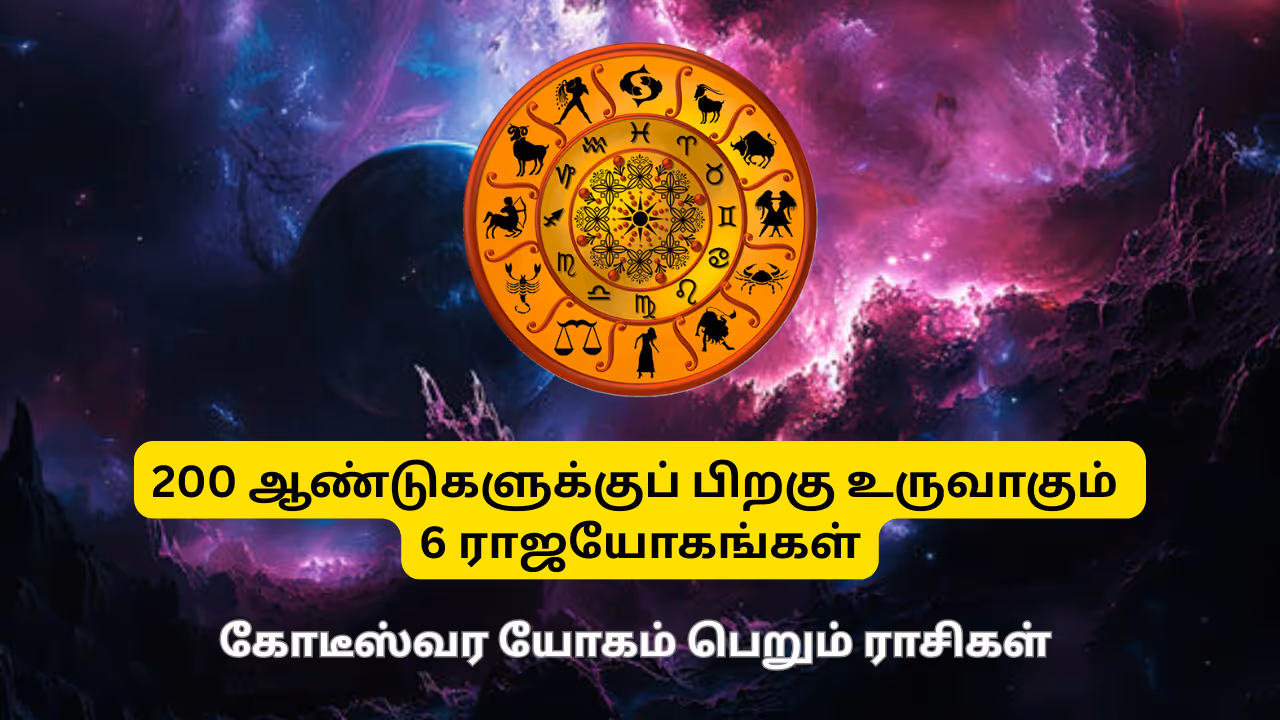 November Raja yogas Lucky zodiac signs