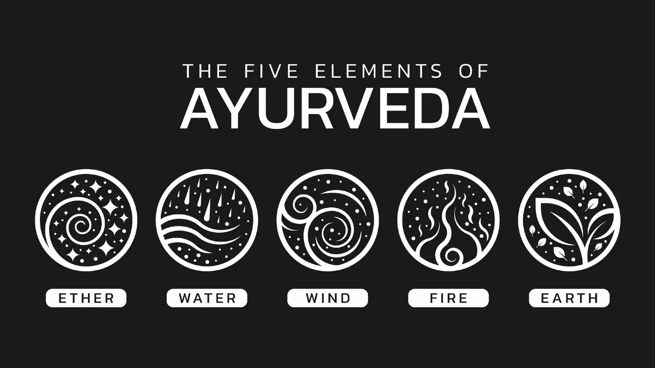 When Ancient Wisdom Meets Modern Well Being When Ancient Wisdom Meets Modern Well Being