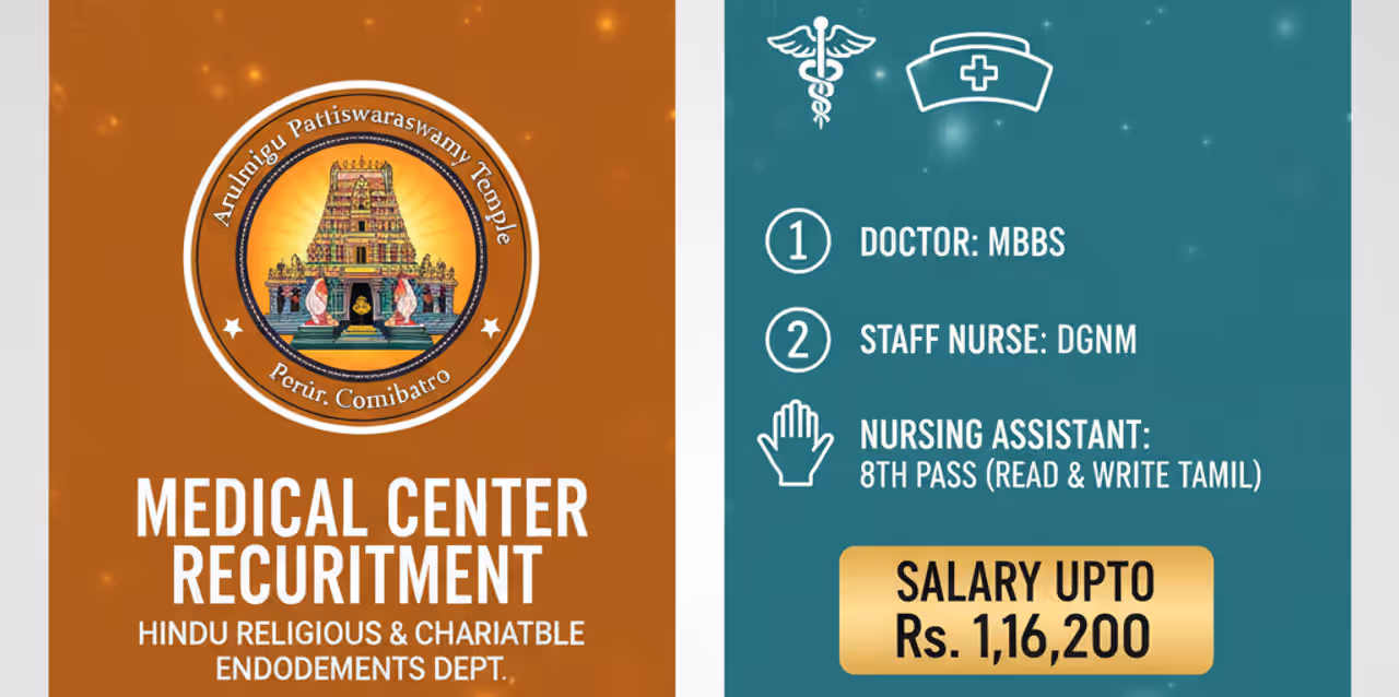Temple Recruitment இந்து சமய அறநிலையத் துறை வேலைவாய்ப்பு அறிவிப்பு