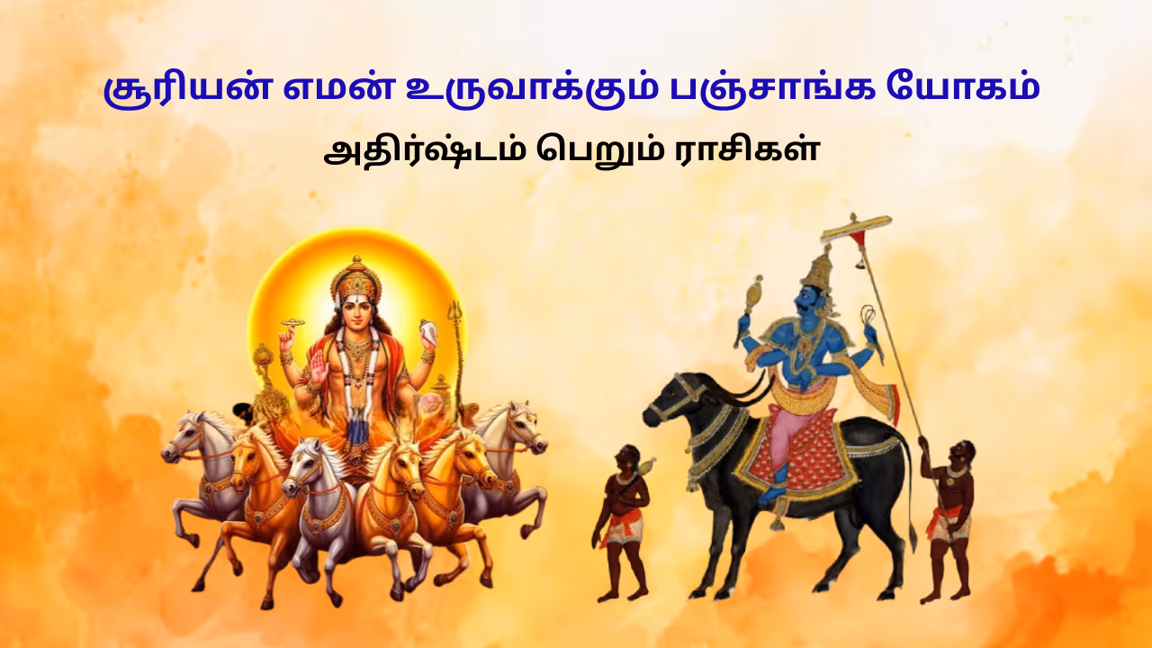 பஞ்சாங்க யோகம் 2025