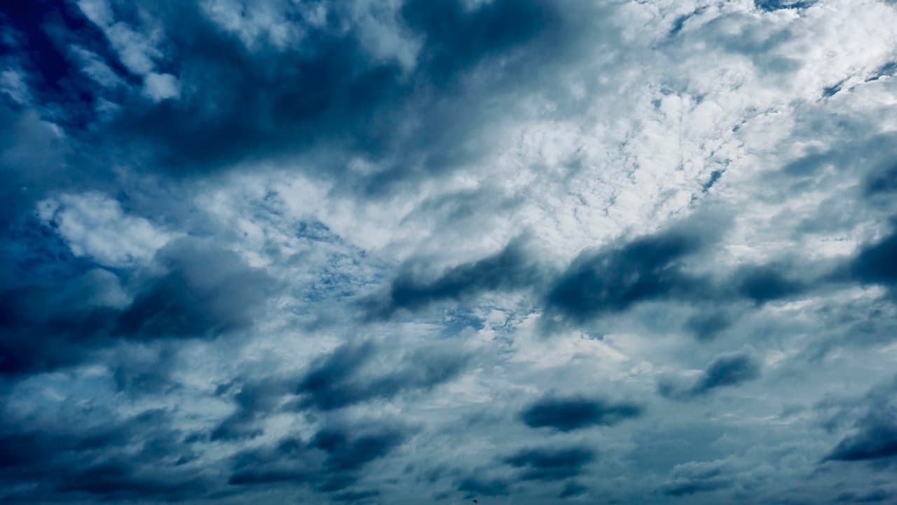 Hyderabad Weather on Monday