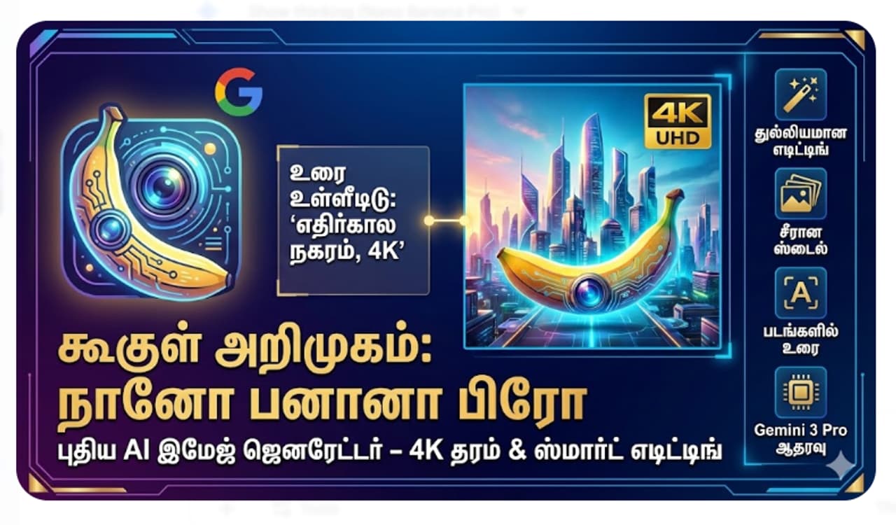 கூகுளின் அடுத்த அதிரடி! நினைத்ததை படமாக வரையும் 'நானோ பனானா ப்ரோ' AI அறிமுகம்!