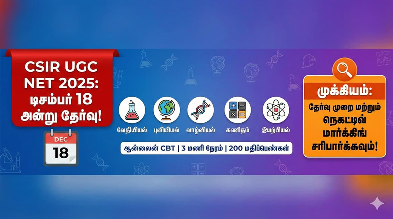 CSIR UGC NET டிசம்பர் 18 ல் ஆன்லைன் தேர்வு CSIR UGC NET டிசம்பர் 18 ல் ஆன்லைன் தேர்வு