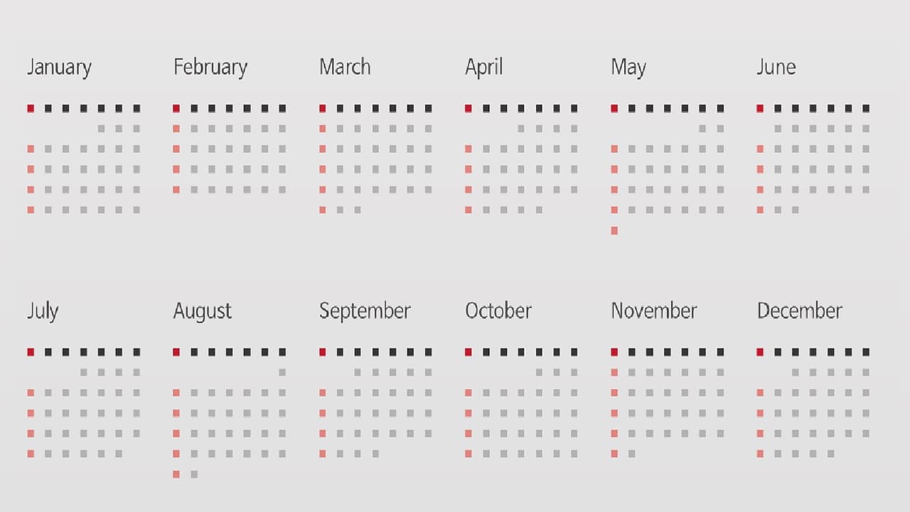 మూల సంఖ్య అంటే ఏమిటి? మూల సంఖ్య అంటే ఏమిటి?
