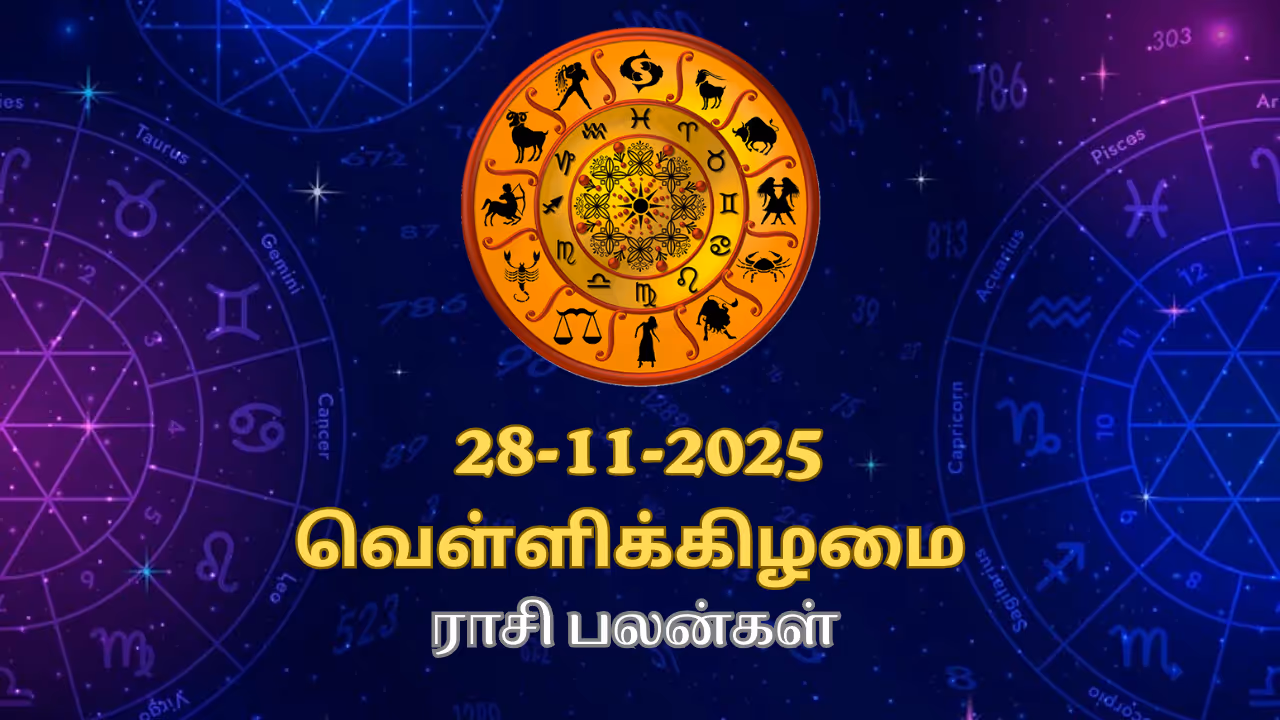 November 28 Today Rasi Palangal