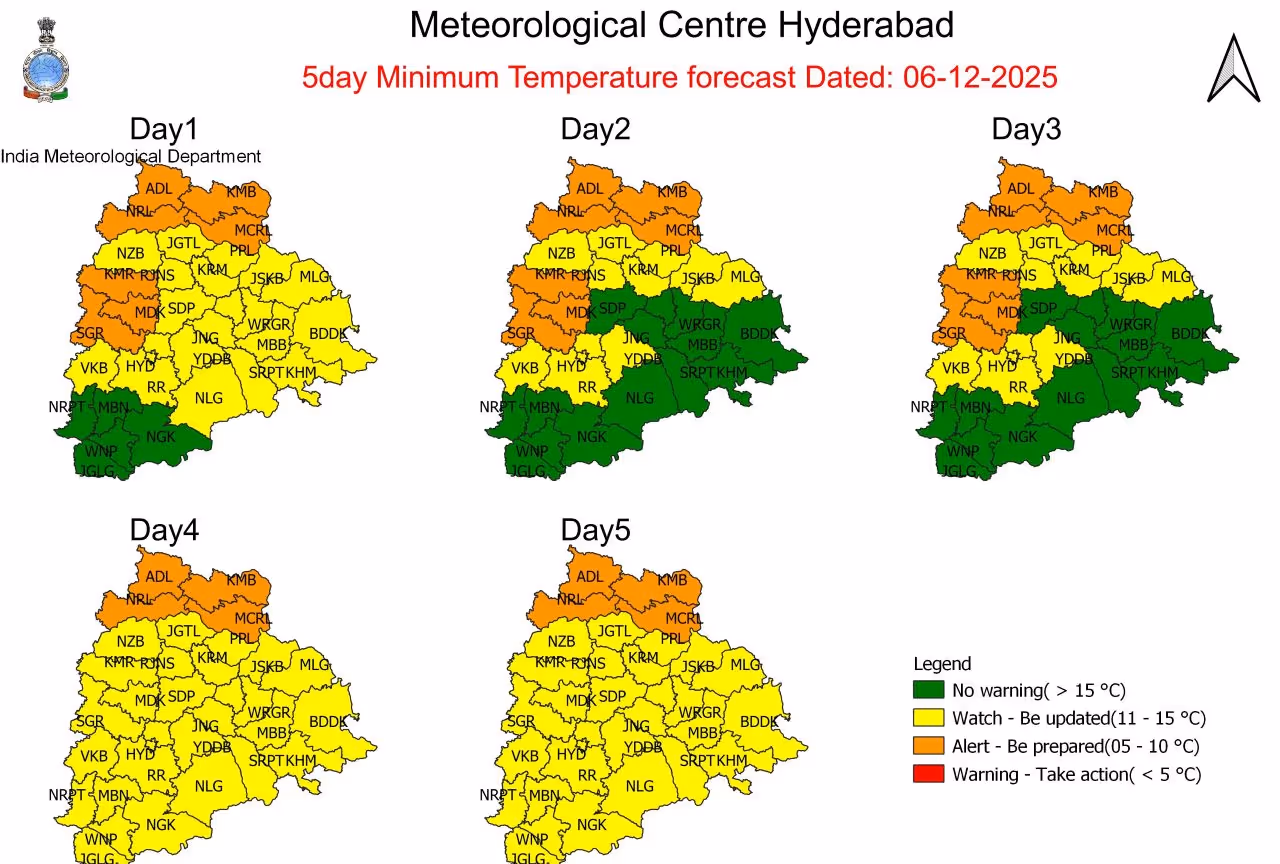 తెలంగాణలో చలిగాలుల ప్రమాదం