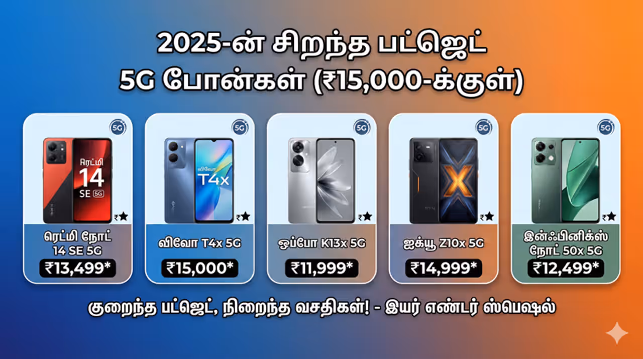 Budget Phones 2025 2025 ன் பட்ஜெட் சாய்ஸ்: கம்மி விலை, கச்சிதமான வசதிகள்