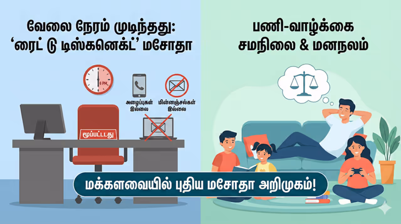 Right to Disconnect ஹஸ்ல் கலாச்சாரம் முதல் ஆரோக்கிய கலாச்சாரம் வரை: இந்தியாவின் புதிய மாற்றம் Right to Disconnect ஹஸ்ல் கலாச்சாரம் முதல் ஆரோக்கிய கலாச்சாரம் வரை: இந்தியாவின் புதிய மாற்றம்