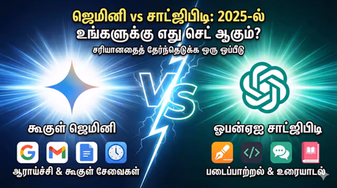 Gemini vs ChatGPT Gemini vs ChatGPT